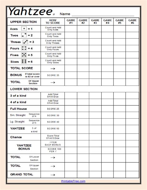 Example of a Yahtzee score card